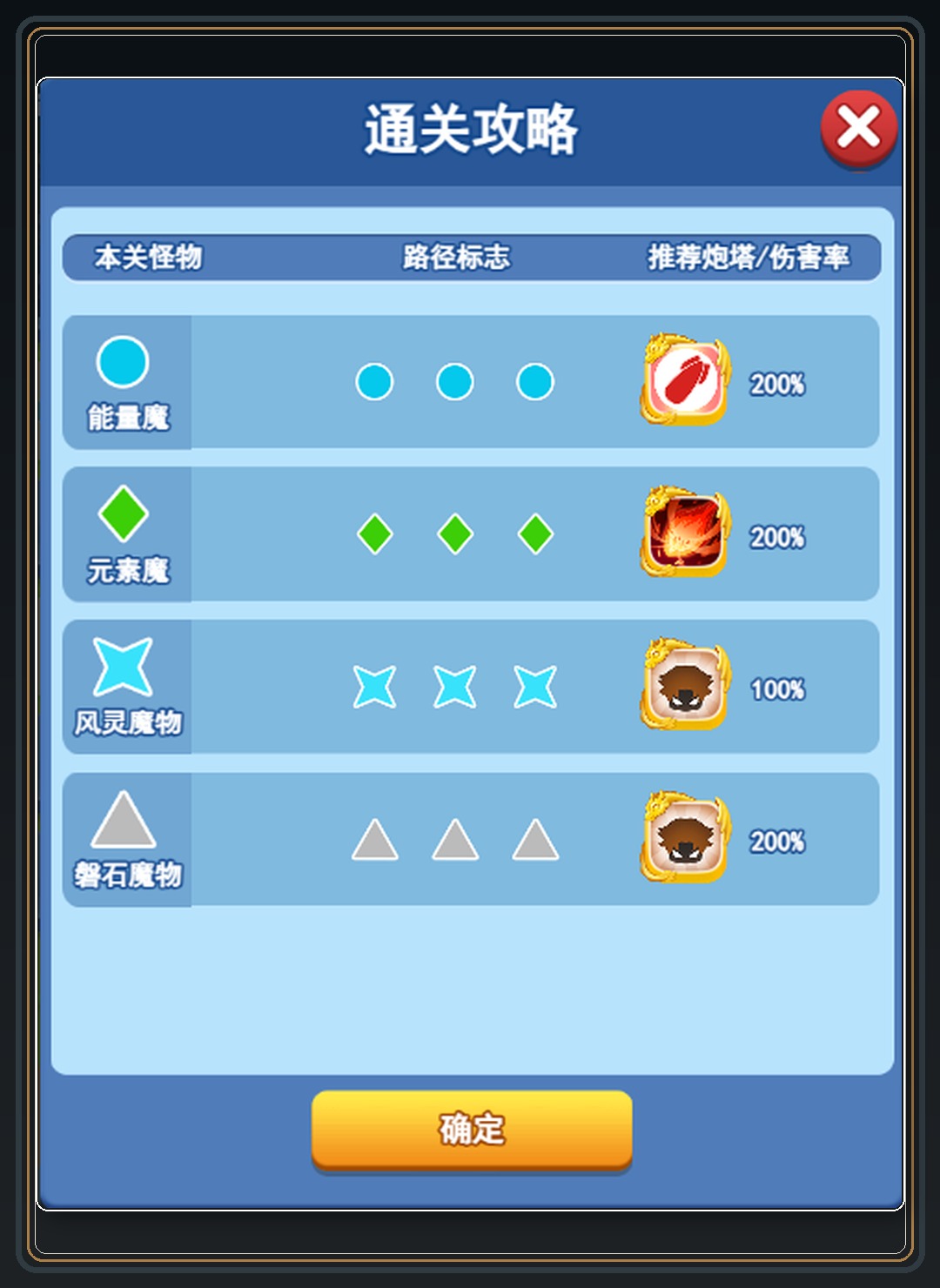 攻略配图 05