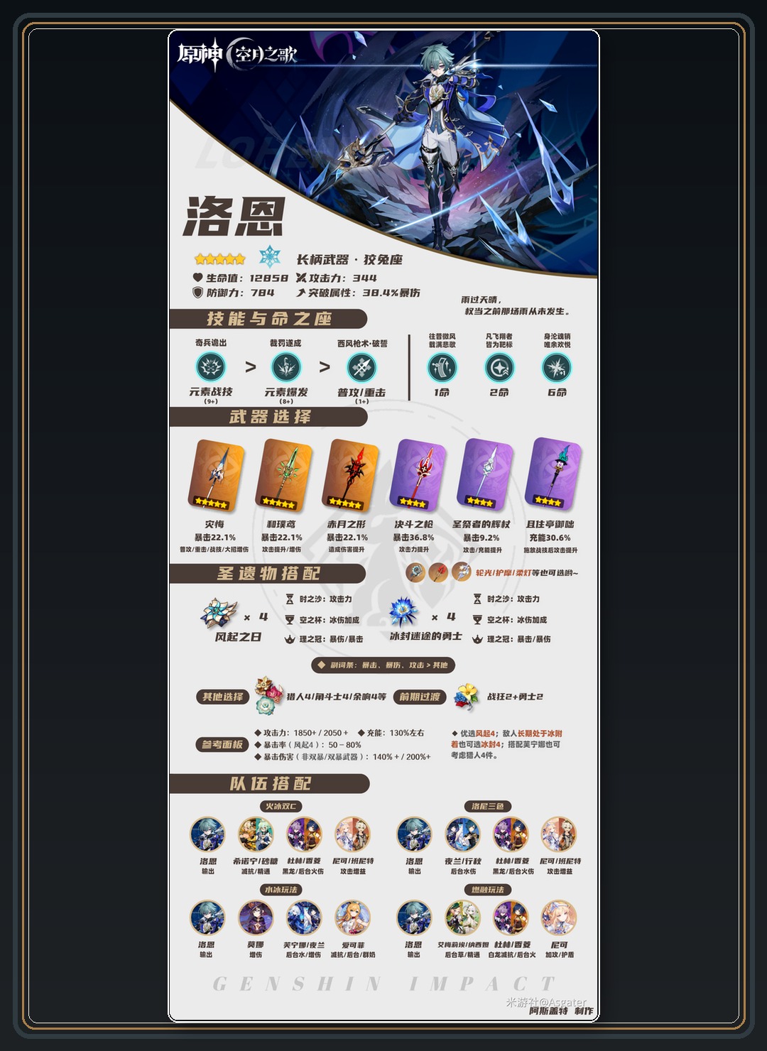 攻略配图 02
