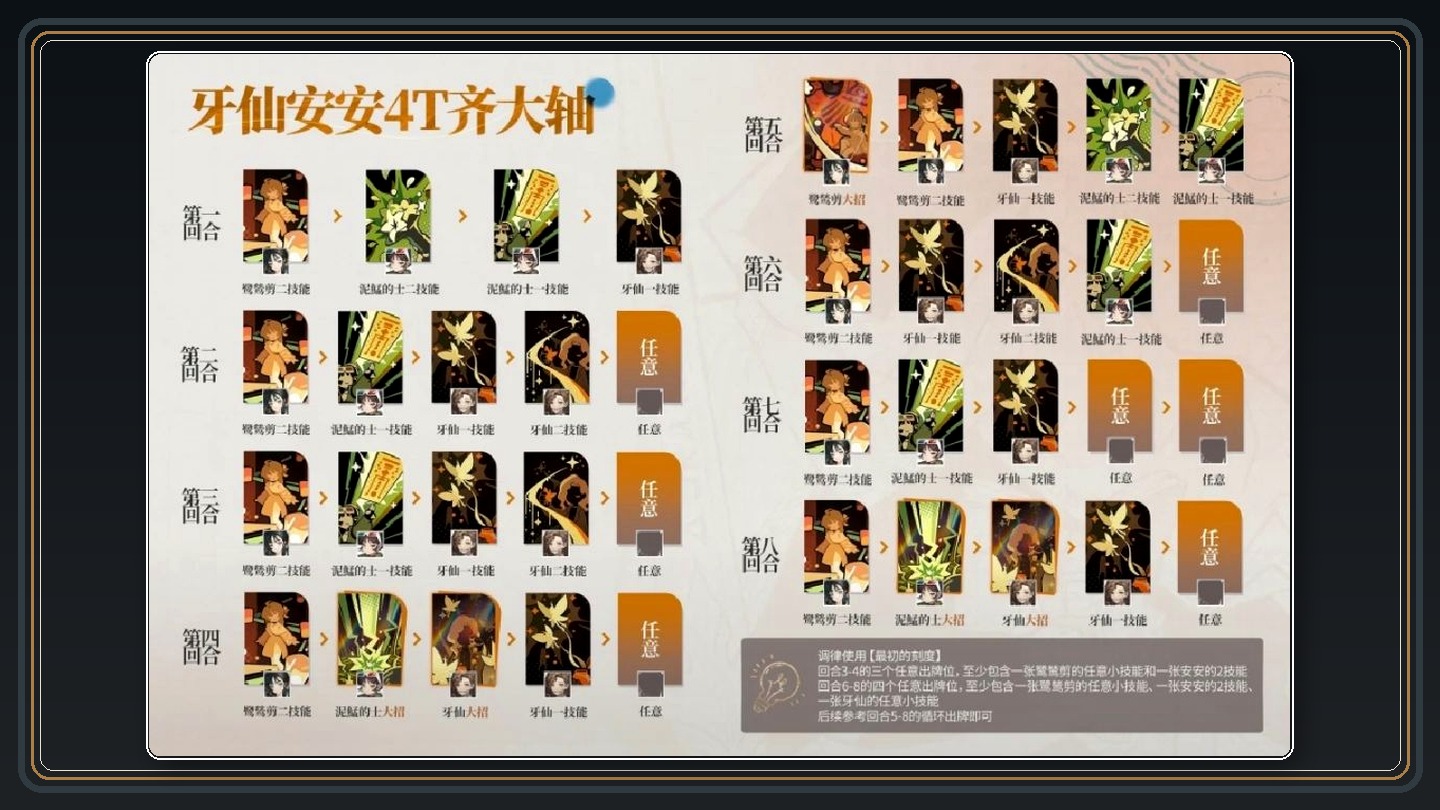鹭鸶剪启示队和心相 05
