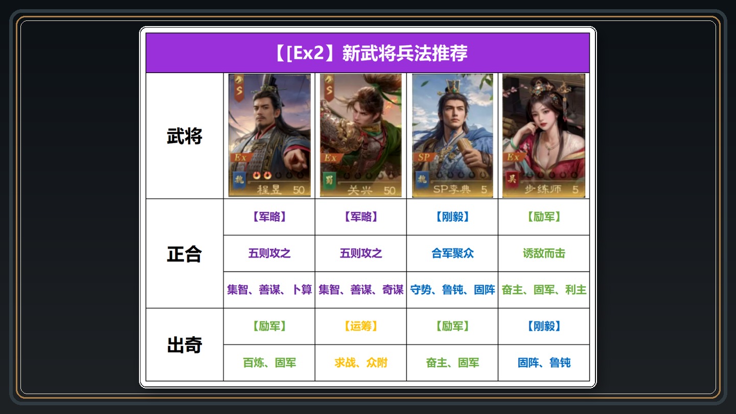 攻略配图 01