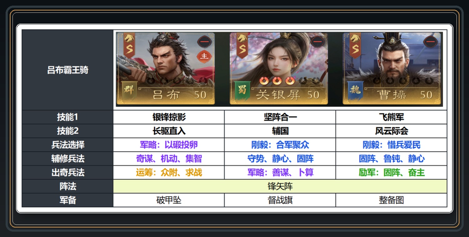 攻略配图 05