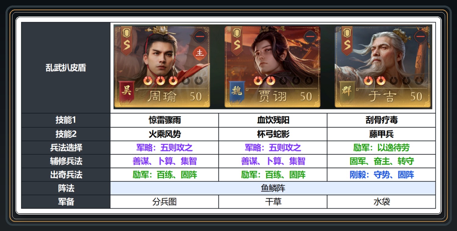 攻略配图 08